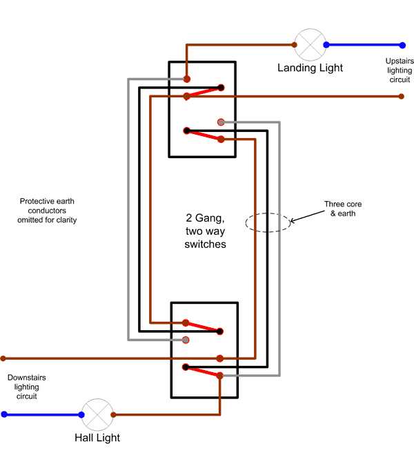 lighting circuit wiring diagram uk lighting circuit wiring diagram uk