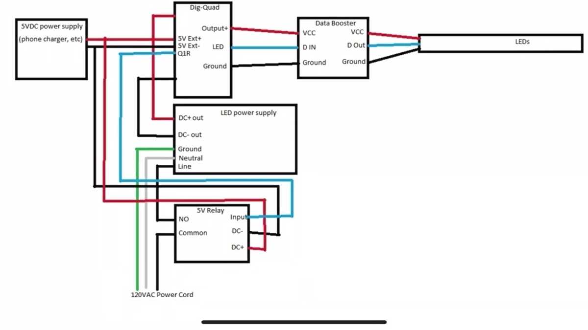 lighting power pack wiring diagram lighting power pack wiring diagram
