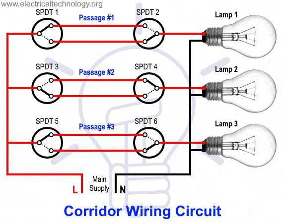 lighting wiring loop diagram lighting wiring loop diagram