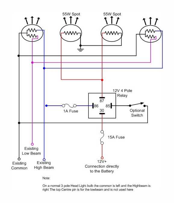 lighting wiring loop diagram lighting wiring loop diagram