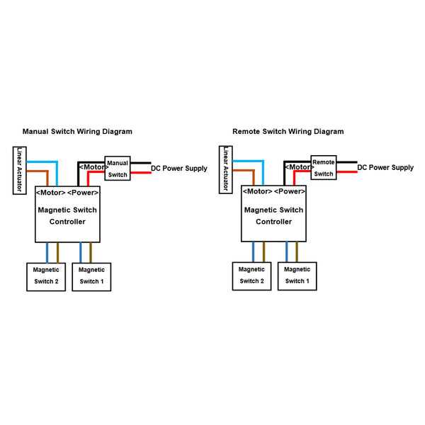 linear actuator wiring diagram