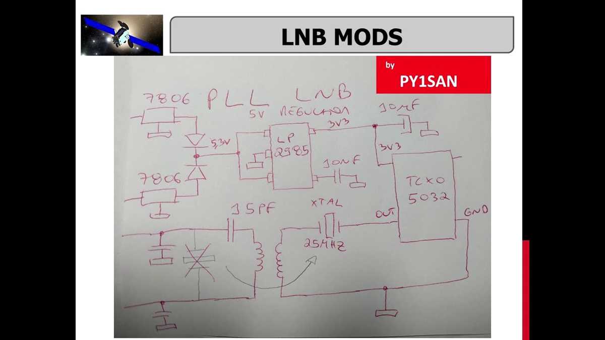 lnb schematic diagram