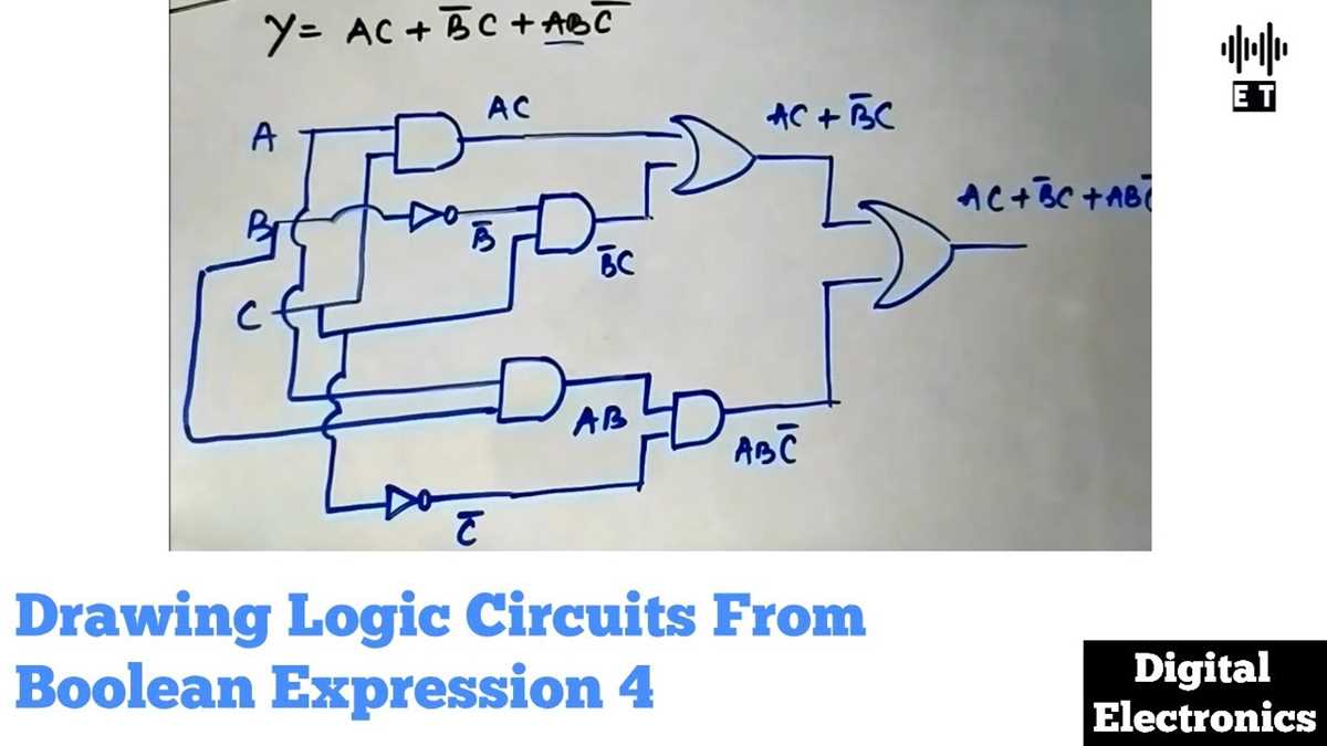 logic circuit diagram boolean expression