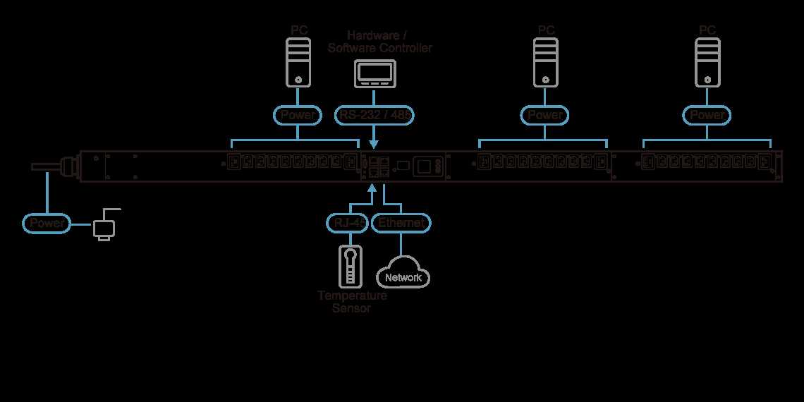 logitech swytch wiring diagram