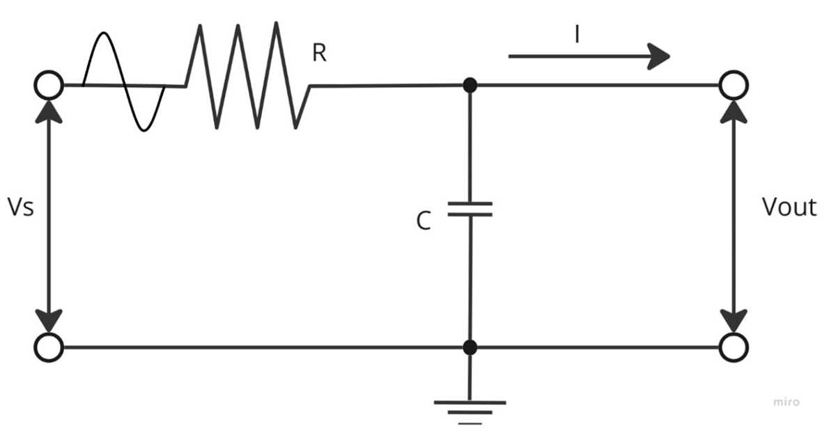 low pass filter circuit diagram for subwoofer