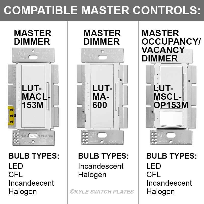 lutron maestro ma r wiring diagram lutron maestro ma r wiring diagram