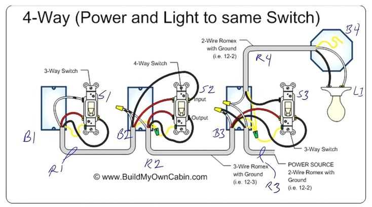 lutron smart switch wiring diagram
