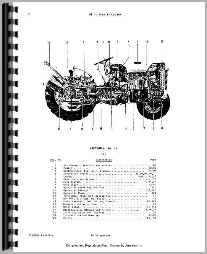 massey ferguson 35x wiring diagram