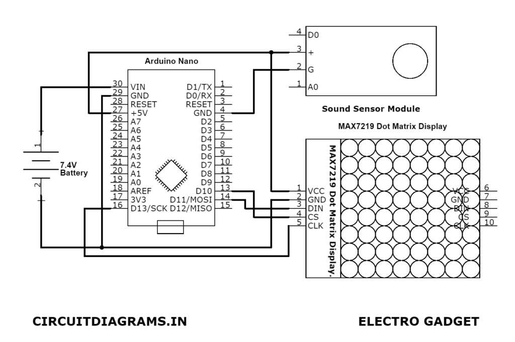 max7219 led matrix circuit diagram