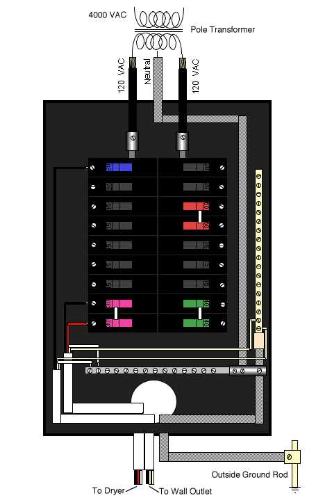 maytag dryer schematic diagram