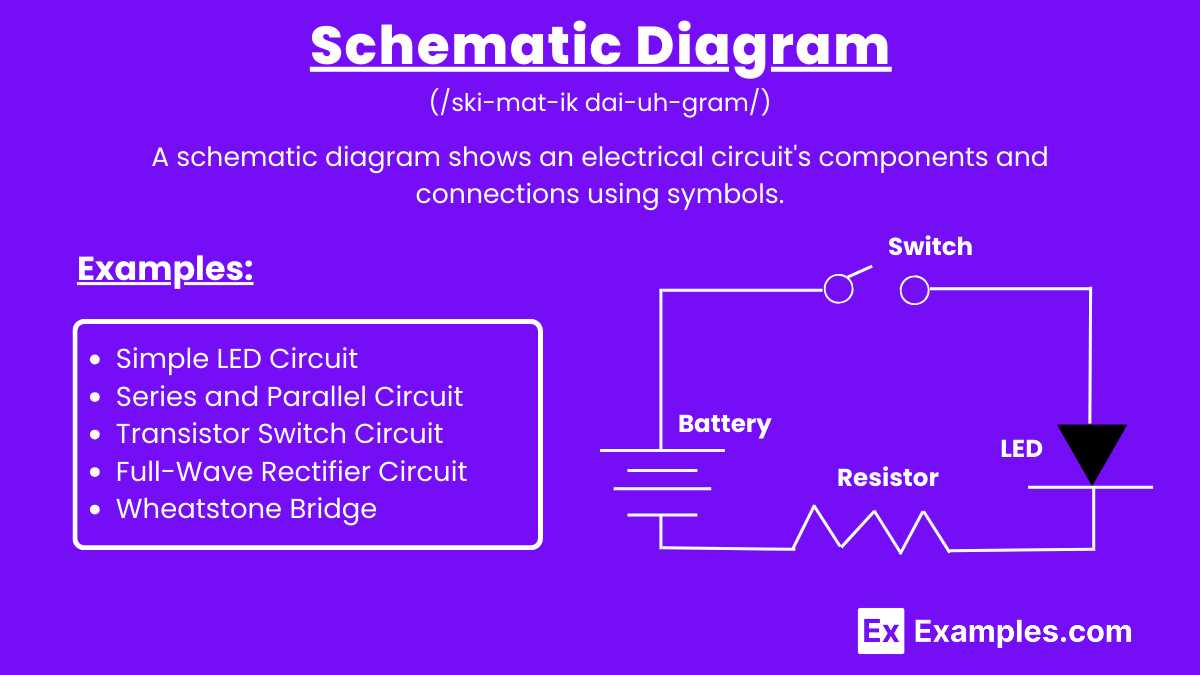 meaning of schematic diagram