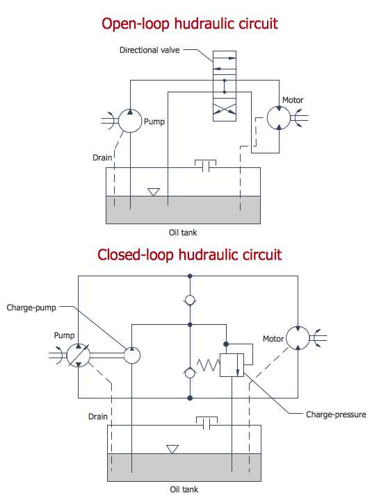 mechanical schematic diagram