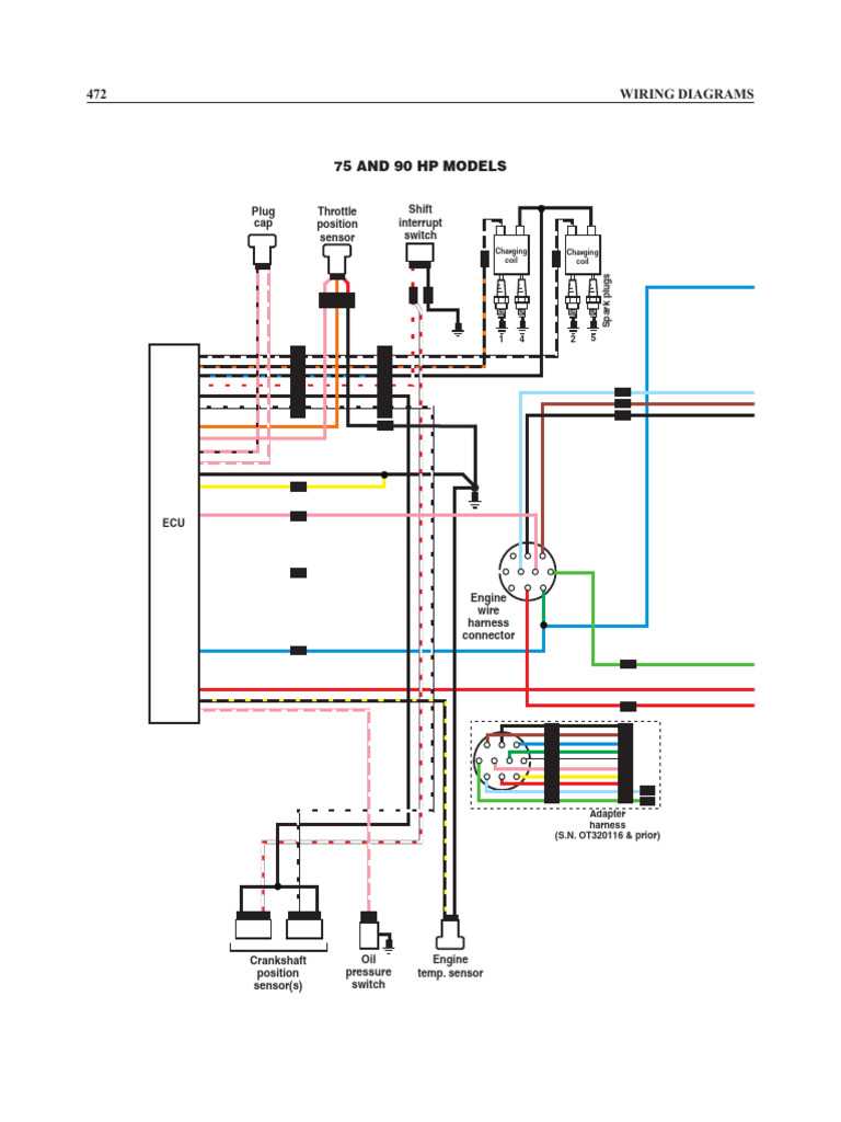 mercury trim gauge wiring diagram