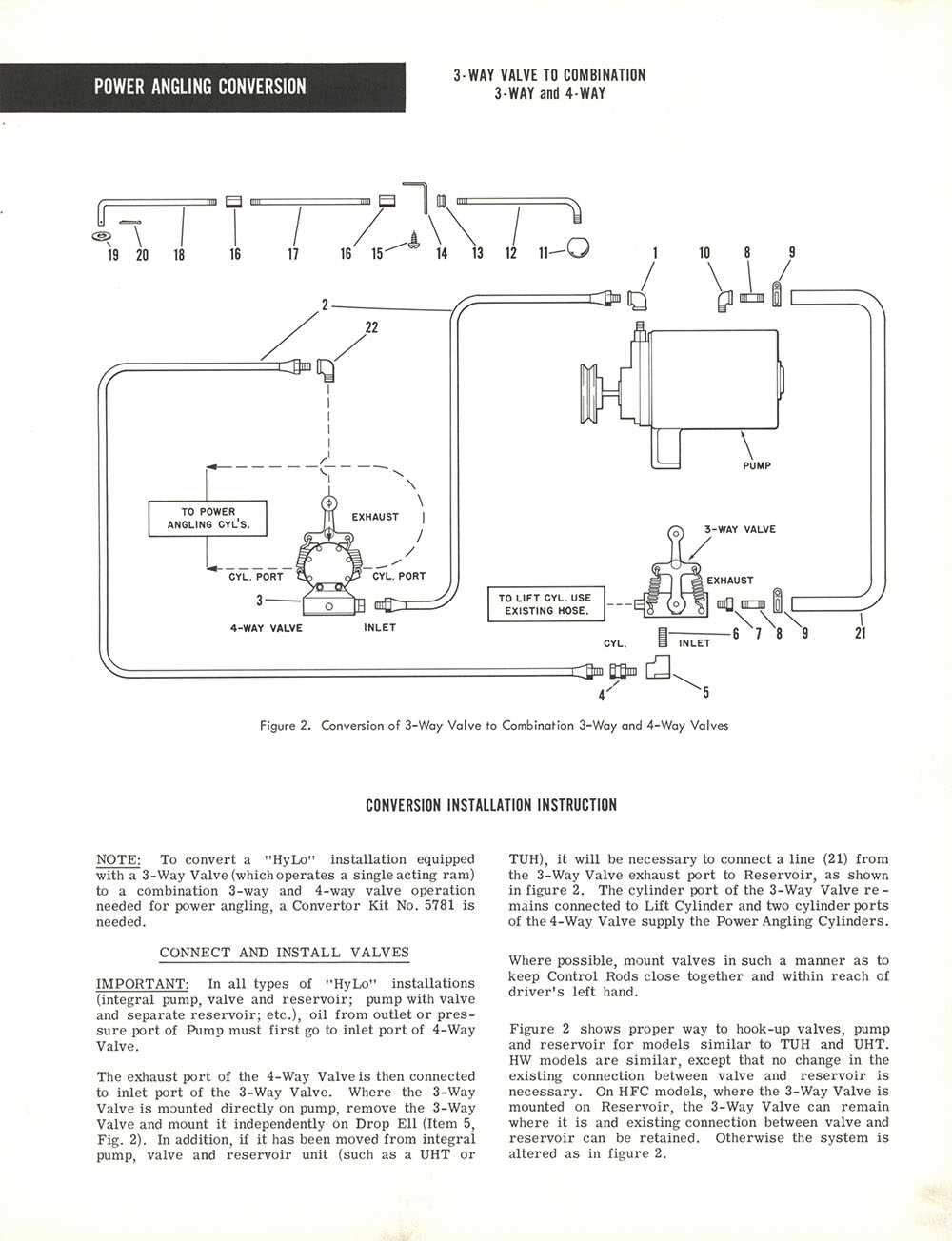 meyer snow plow light wiring diagram