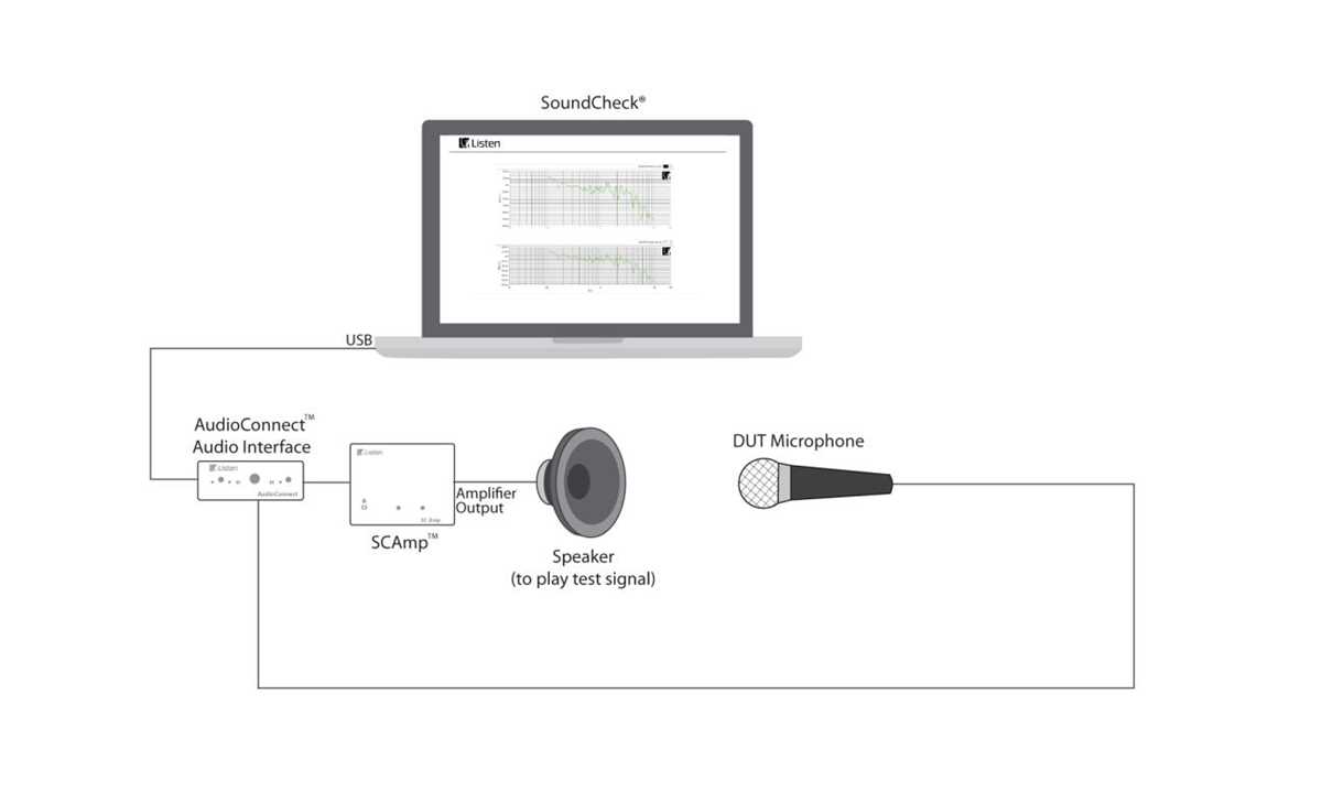 microphone amplifier schematic diagram
