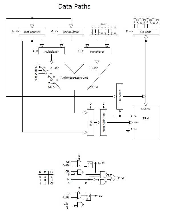 microprocessor circuit diagram microprocessor circuit diagram
