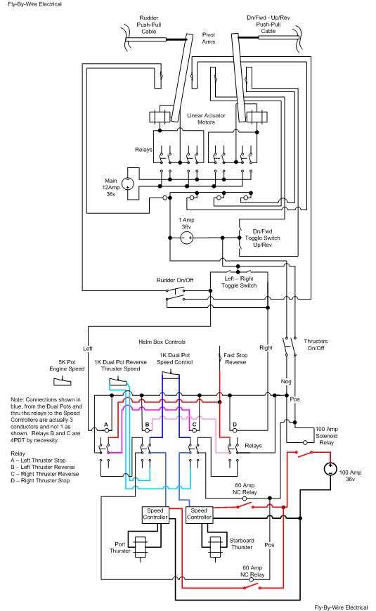 minn kota 24v trolling motor wiring diagram