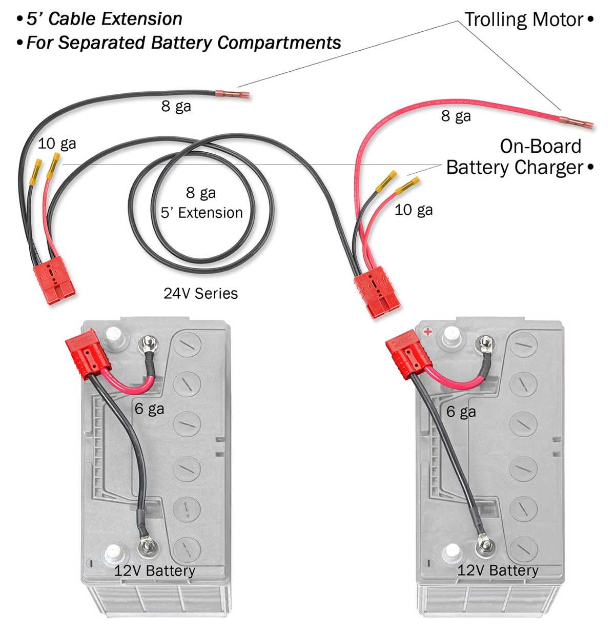minn kota 24v trolling motor wiring diagram