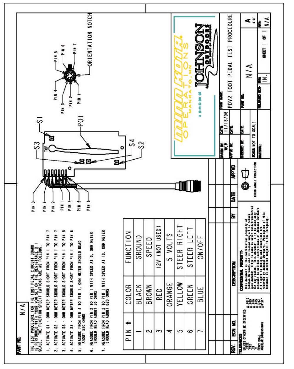 minn kota terrova wiring diagram minn kota terrova wiring diagram