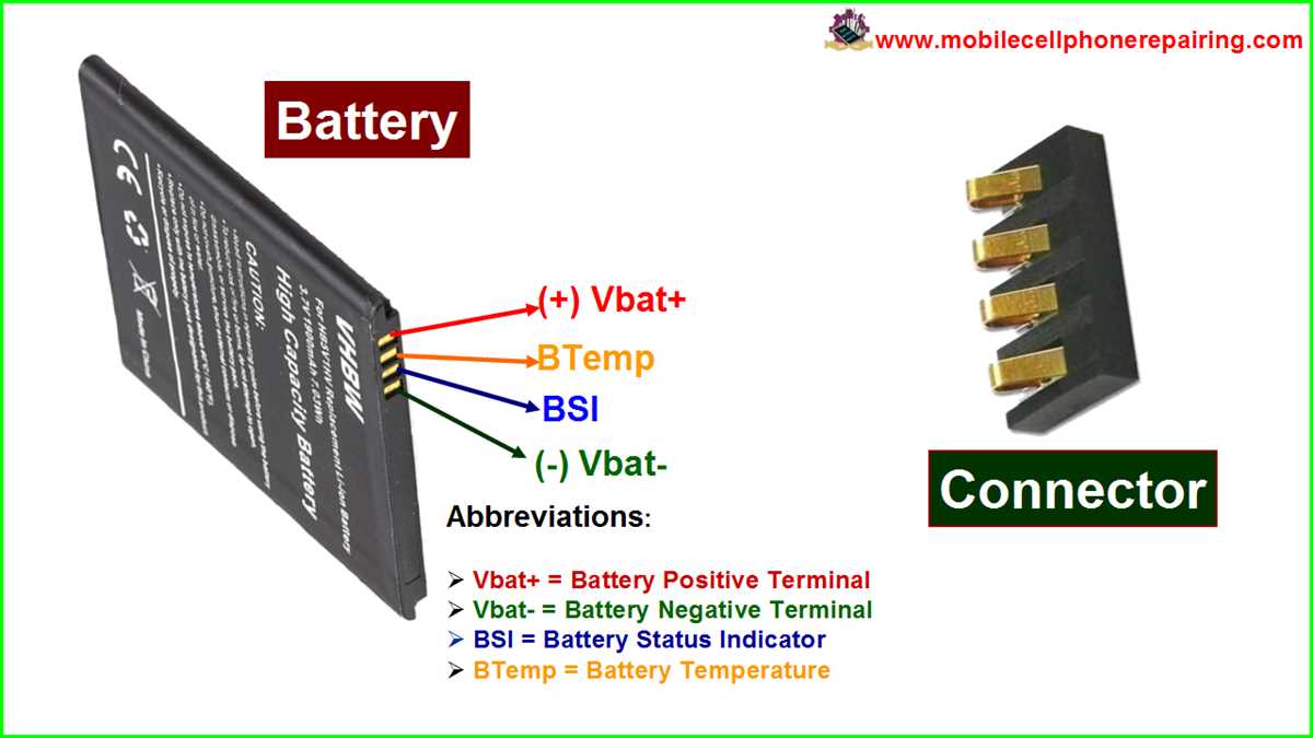 mobile battery circuit diagram