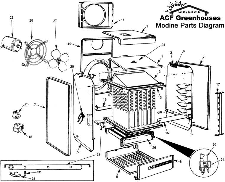 modine gas heater wiring diagram