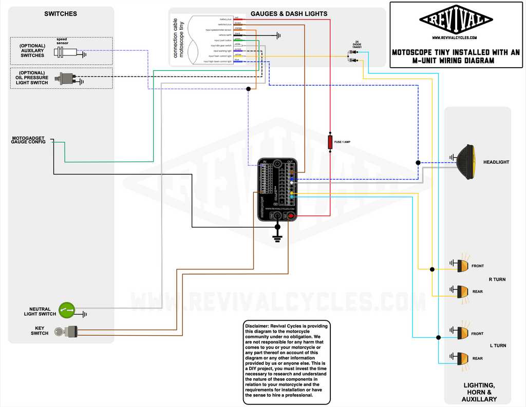 moto mirror wiring diagram