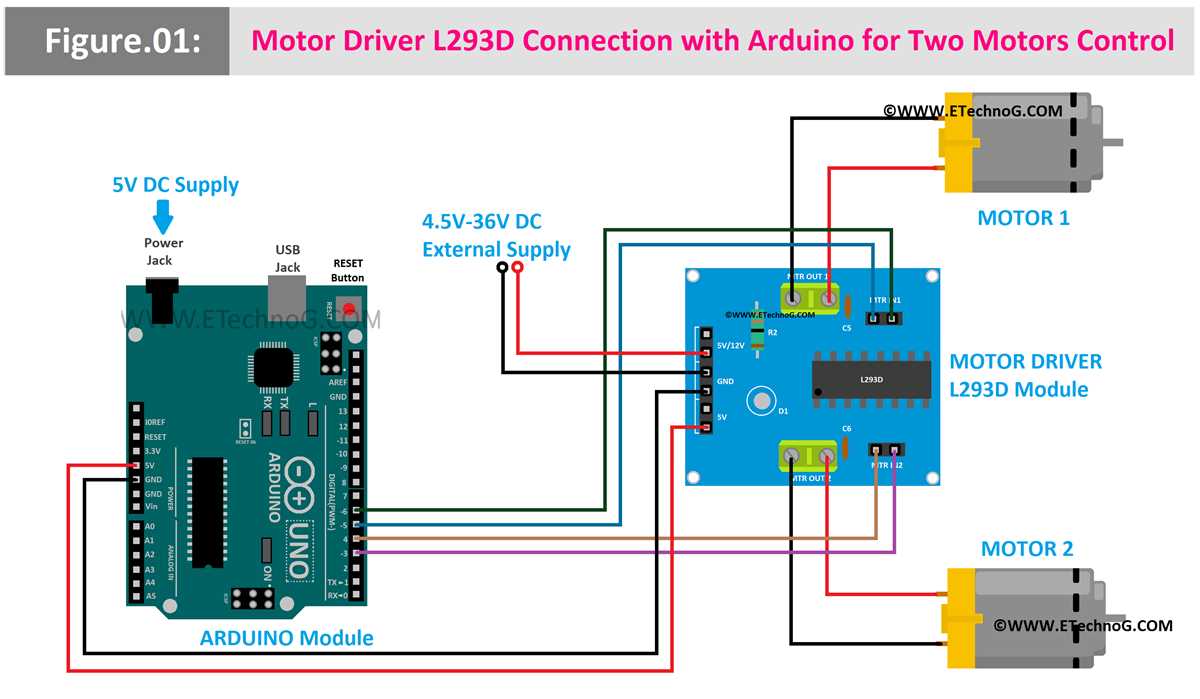 motor driver schematic diagram