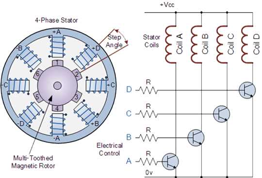 motor in a circuit diagram
