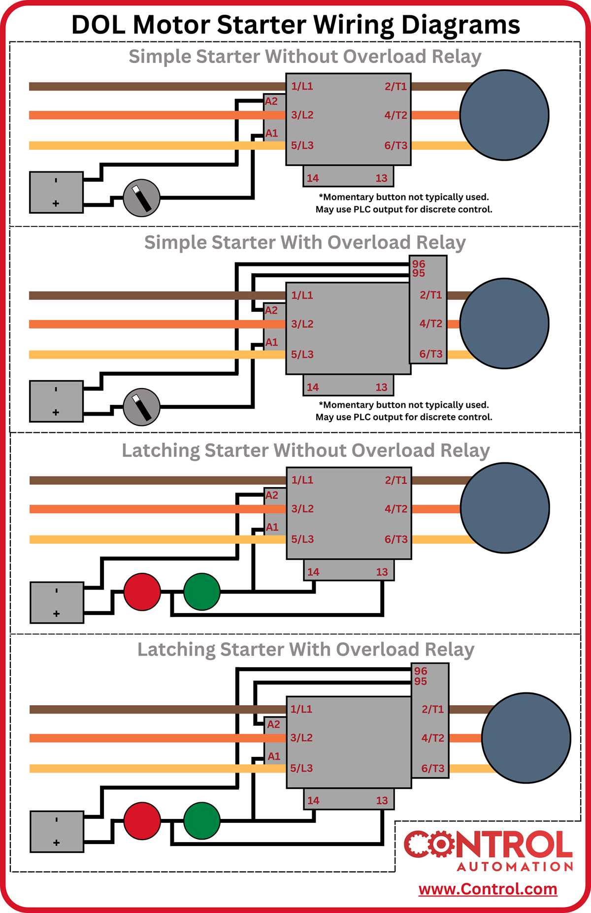 motor wiring connection diagram