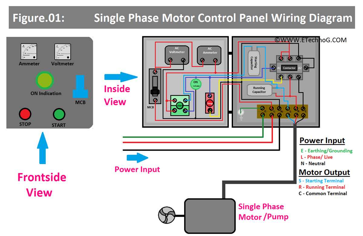 motor wiring diagram motor wiring diagram
