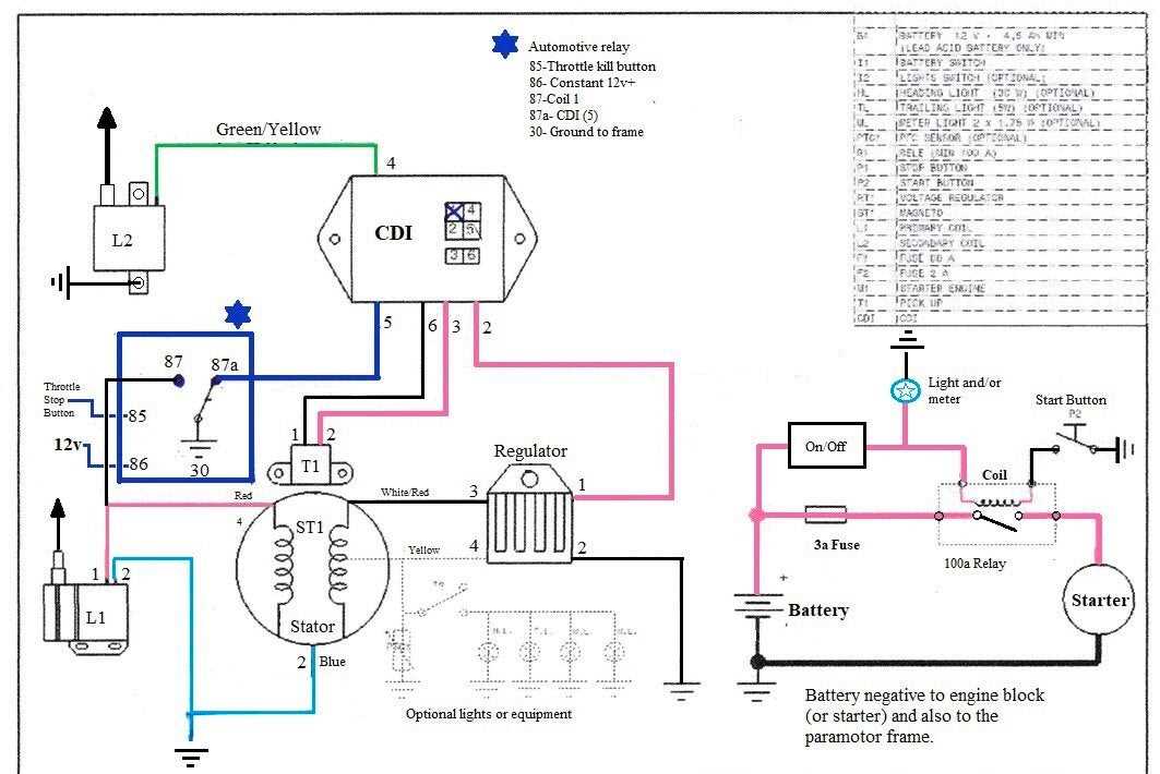 motorcycle cdi unit circuit diagram