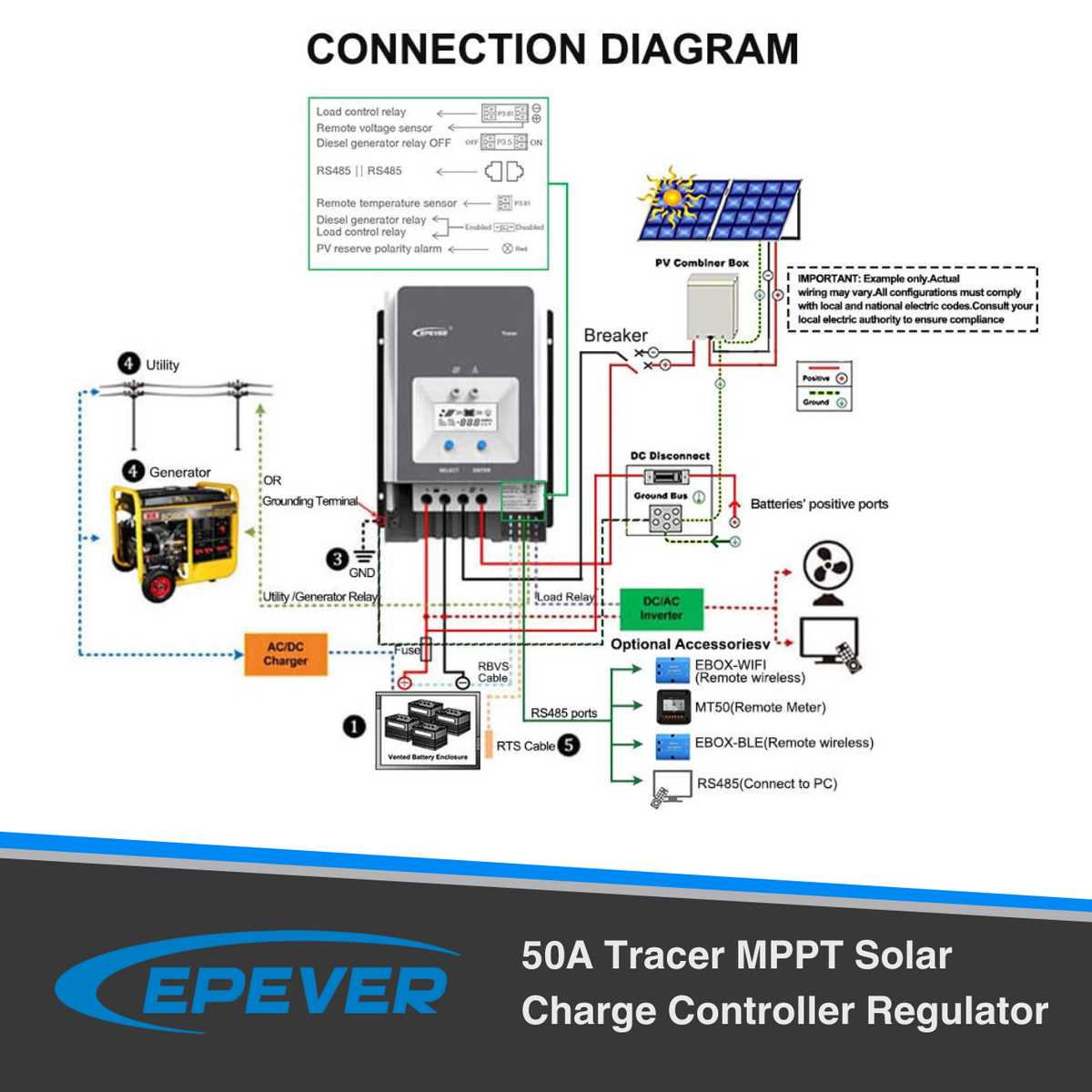mppt solar charge controller schematic diagram