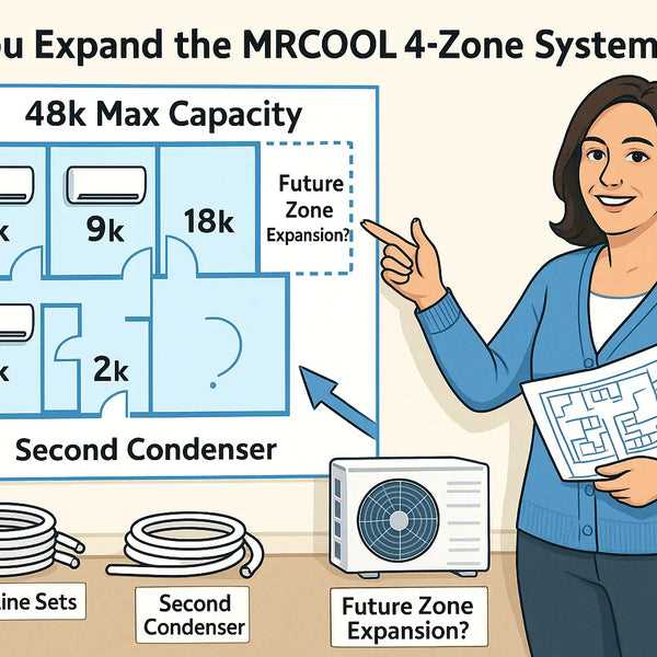 mr cool 12000 btu wiring diagram