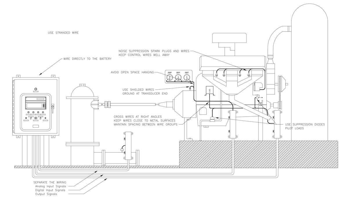 murphy switch wiring diagram