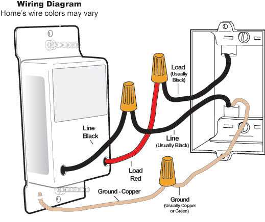 neutral wiring diagram