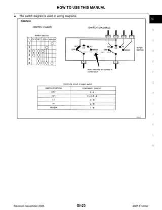 nissan frontier wiring diagram