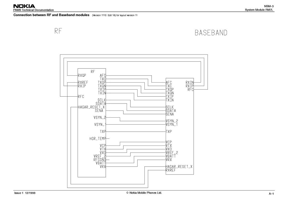 nokia 1616 schematic diagram