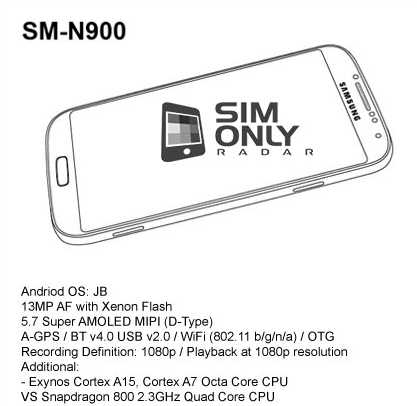 note 3 n900 full schematic diagram