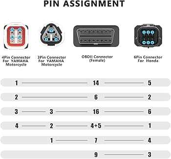 obd2 data link connector wiring diagram obd2 data link connector wiring diagram