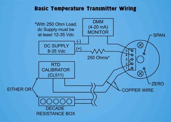ohm wiring diagram