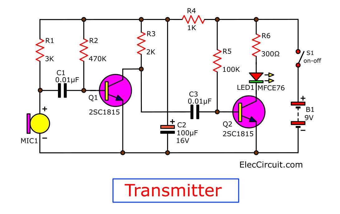 optical transmitter circuit diagram