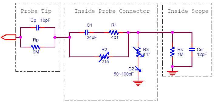 oscilloscope circuit diagram