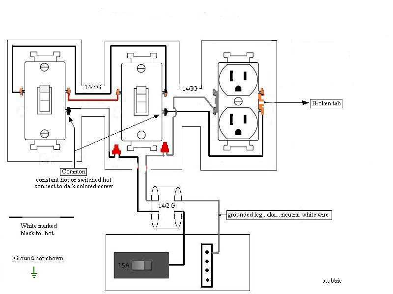 outlet wiring diagram with switch