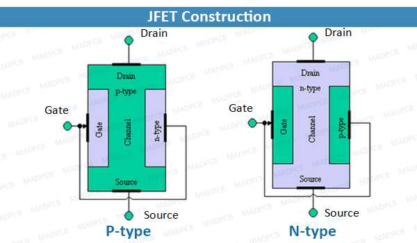 p channel jfet circuit diagram