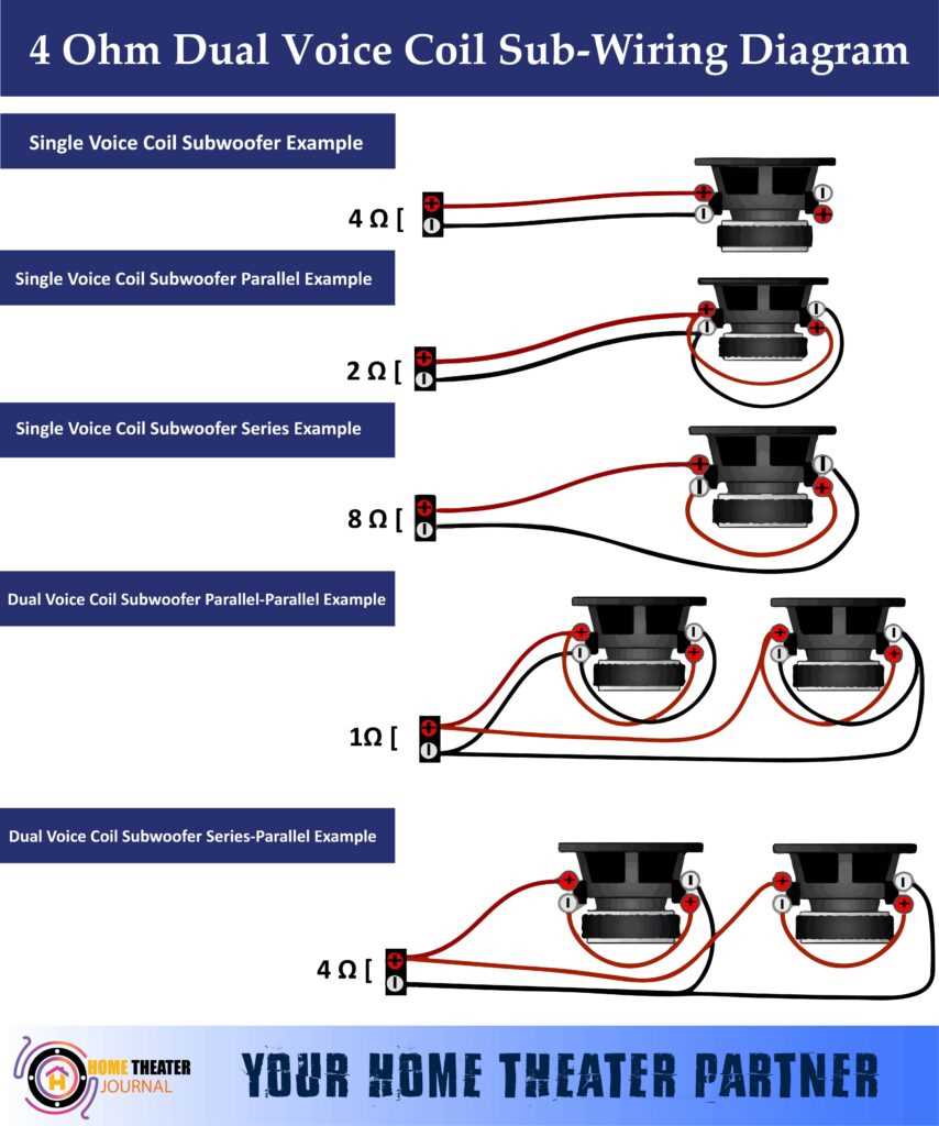 passive subwoofer wiring diagram