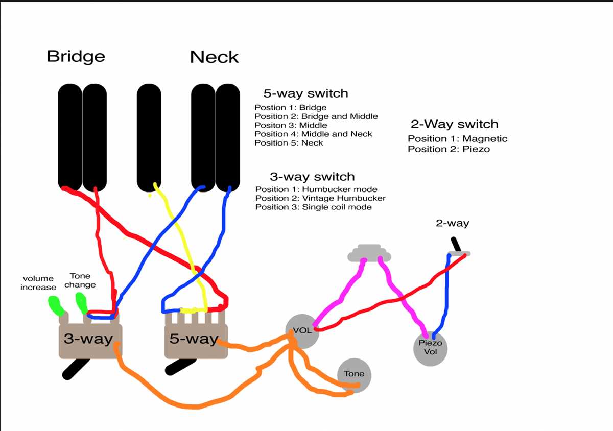 paul reed smith wiring diagram