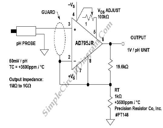 ph meter schematic diagram