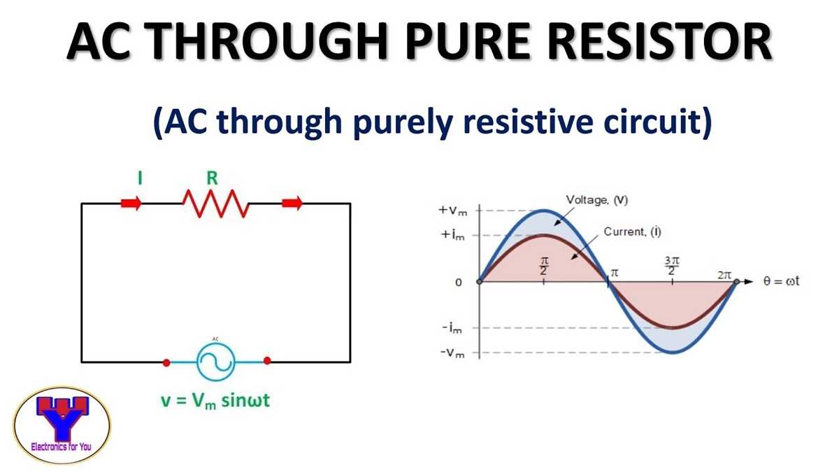 phasor diagram of pure resistive circuit phasor diagram of pure resistive circuit