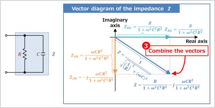 phasor diagram of rc circuit phasor diagram of rc circuit