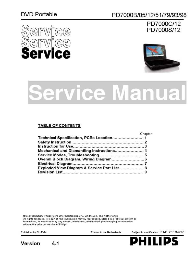 philips dvd player schematic diagram